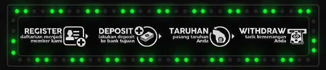 Jituwin88 Jackpot